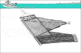 Sketch of a MOCNESS net system, designed to take depth-stratified plankton samples. The survey data used in this study were collected with a modified MOCNESS.